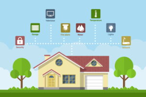 diagram of home systems