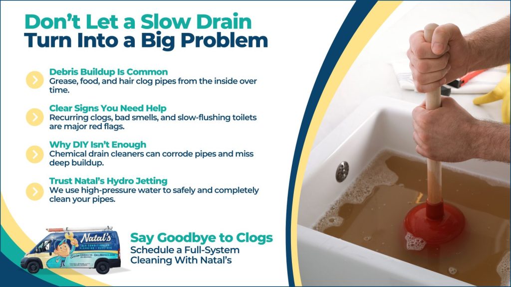 This is an image of a clogged sink and someone using a plunger to unplug it. The headline read don't let a slow drain turn into a big problem.